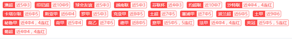 切尔西狂扫,南安普顿,恩昆库与内,世界杯转播,2026世界杯,直播渠道,赛事时间,观看平台