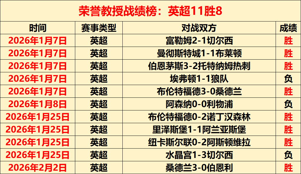 小米,璀璨登场,神秘发布日,世界杯转播,2026世界杯,直播渠道,赛事时间,观看平台