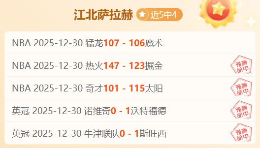 大乐透期号,专家推荐分,猛龙背靠背,世界杯转播,2026世界杯,直播渠道,赛事时间,观看平台