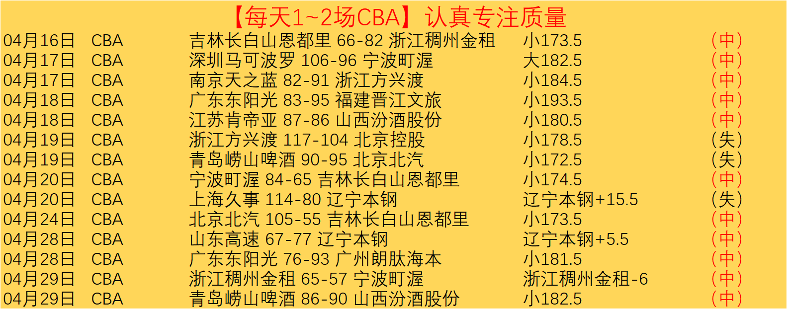 老年健身风,体育激情的,燃点,世界杯转播,2026世界杯,直播渠道,赛事时间,观看平台