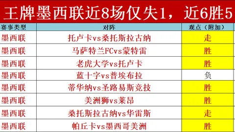 达洛特赛前“反向祝愿”：愿霍伊伦国家队颗粒无收