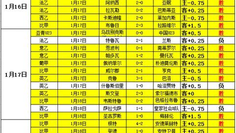巴塞罗那力追诺维奇新星塔瓦雷斯，拉玛西亚孵化明日足球巨星